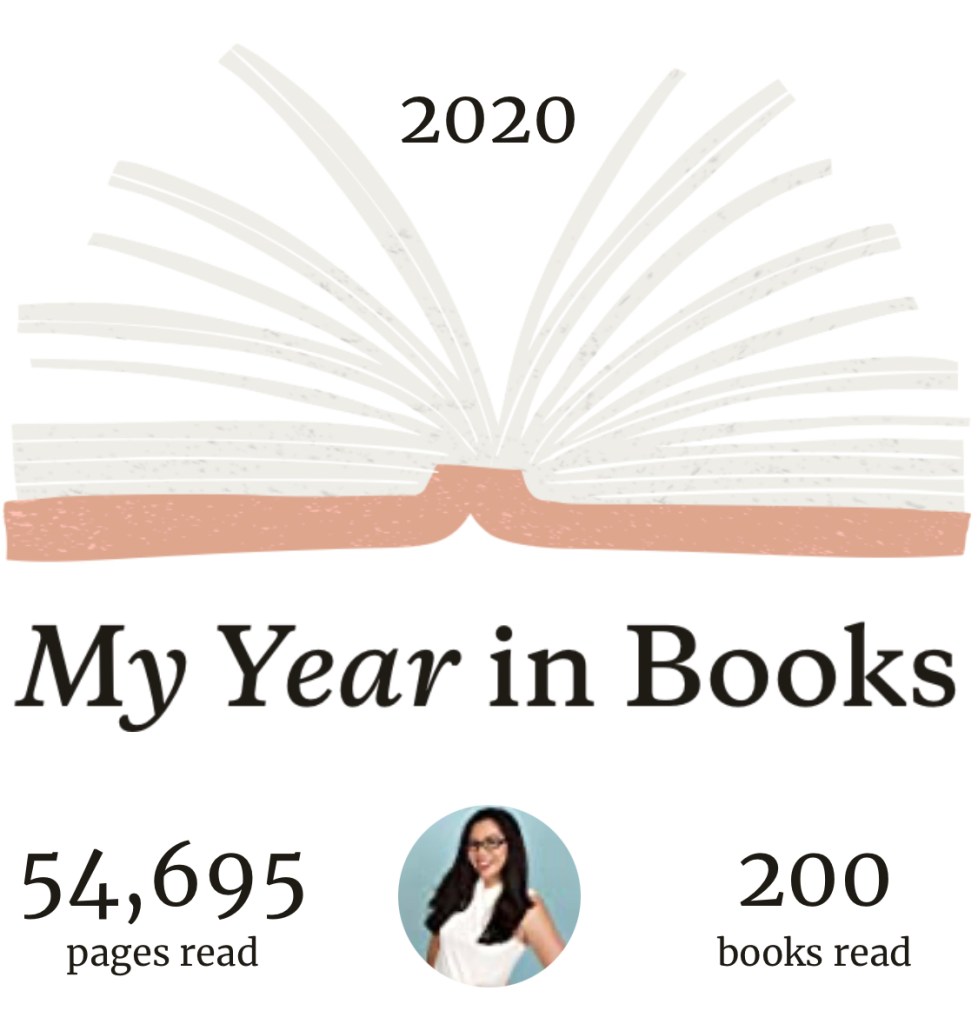 2020 My Year in Books 
54,695 pages read
200 books read
